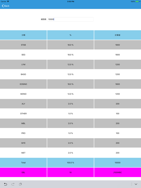 Screenshot #5 pour WBCカウンタ