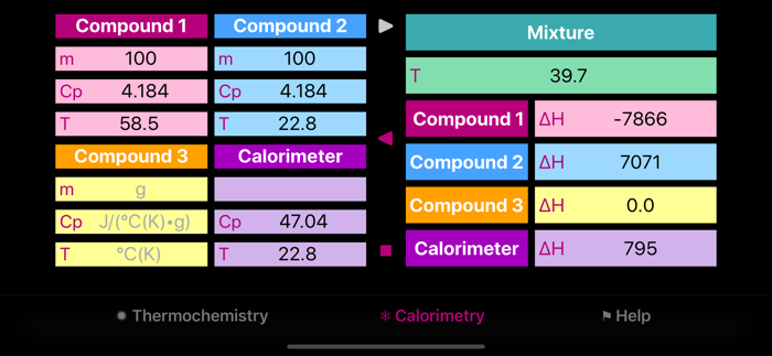 Thermochemistry