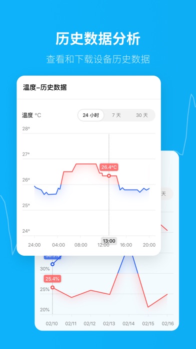 Qingping IoT Screenshot