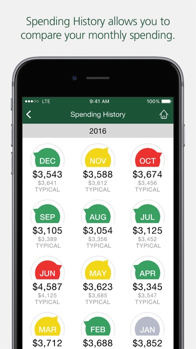 TD MySpend Screenshot