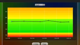 Game screenshot Weight Chart apk