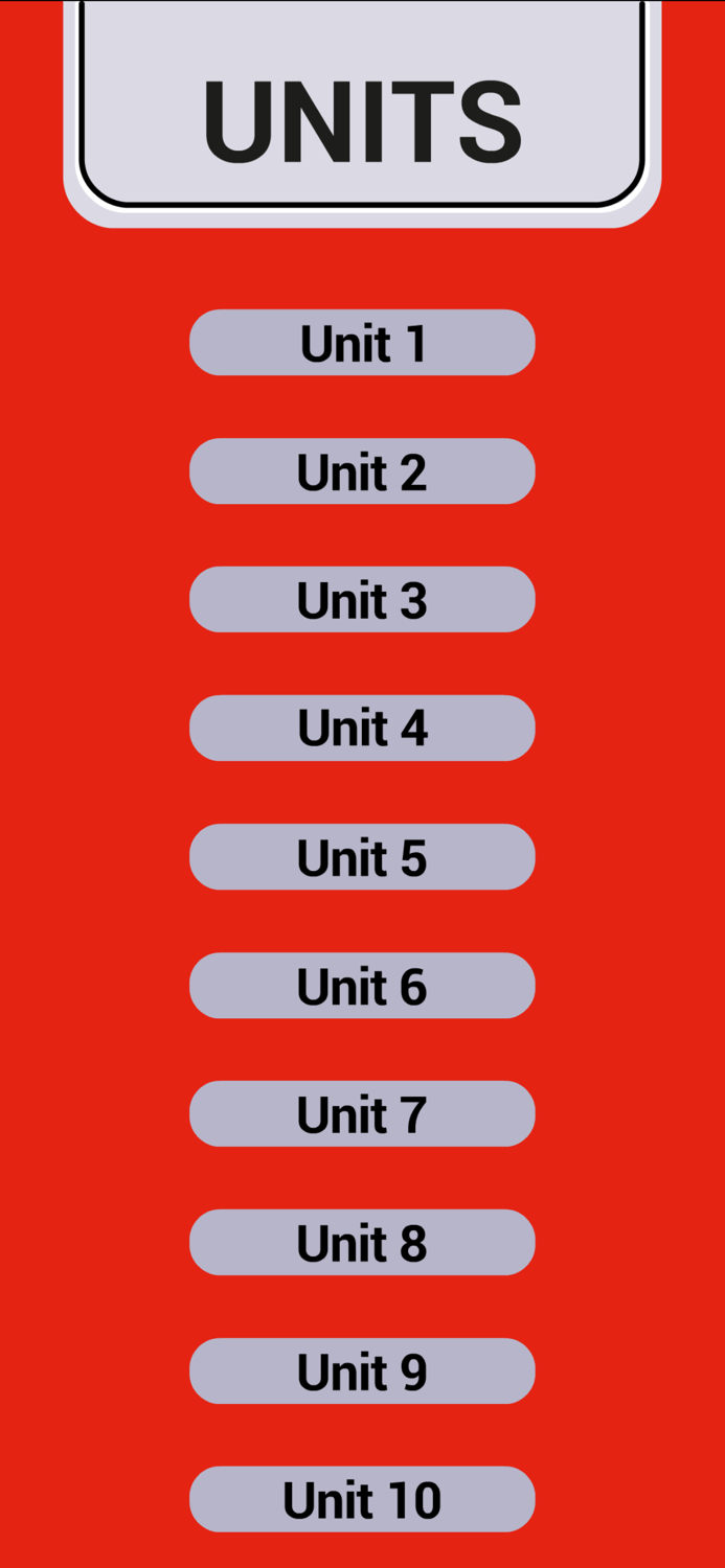 The Quality Activities