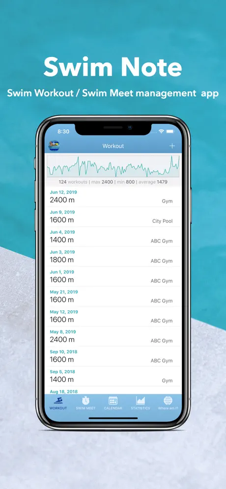 Swim Note