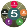 Psychological test-Big five icon