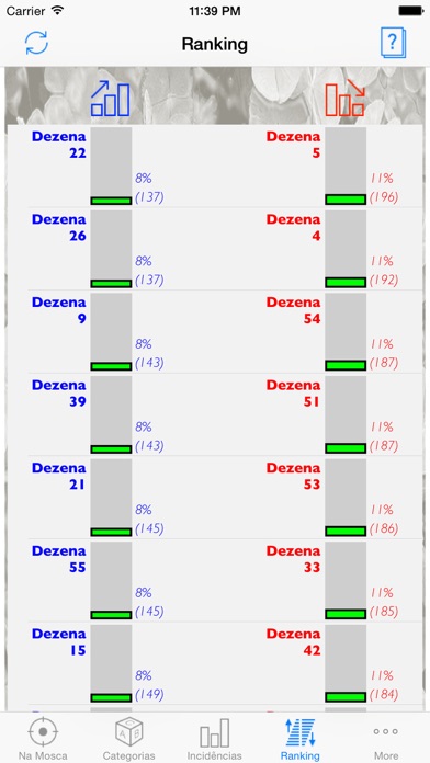 Estatísticas da MegaSena Screenshot