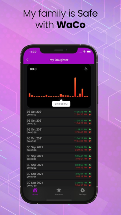 WaCo - Online Tracking Status Screenshot