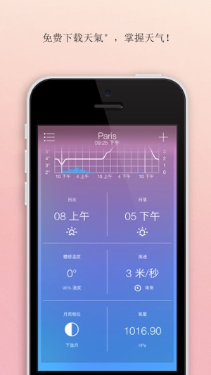 天气°(圖5)-速報App
