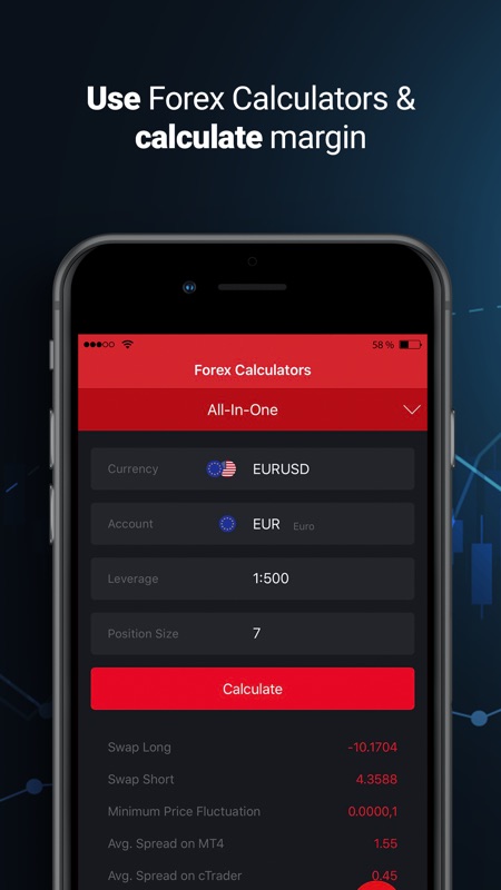 fxpro forex