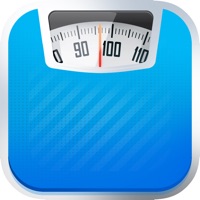 Easy Calorie - Calorie Tracker