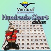Hundreds Chart Deluxe icon