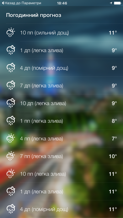 Local Meteo - weather live Screenshot