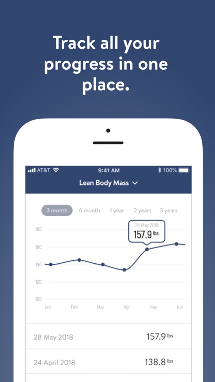Rainmaker Fitness screenshot-3