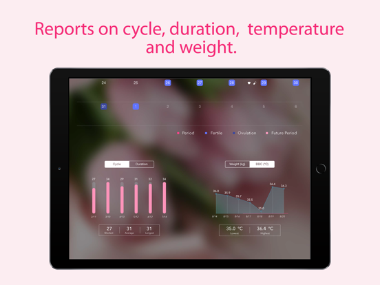Monthly Cycles iPad app afbeelding 4