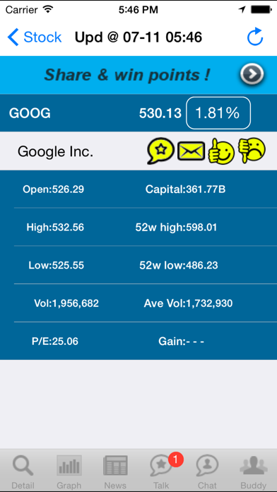 How to cancel & delete StockTalk from iphone & ipad 2