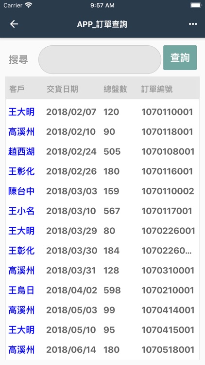 ruRU MAE - 如如研創 screenshot-8