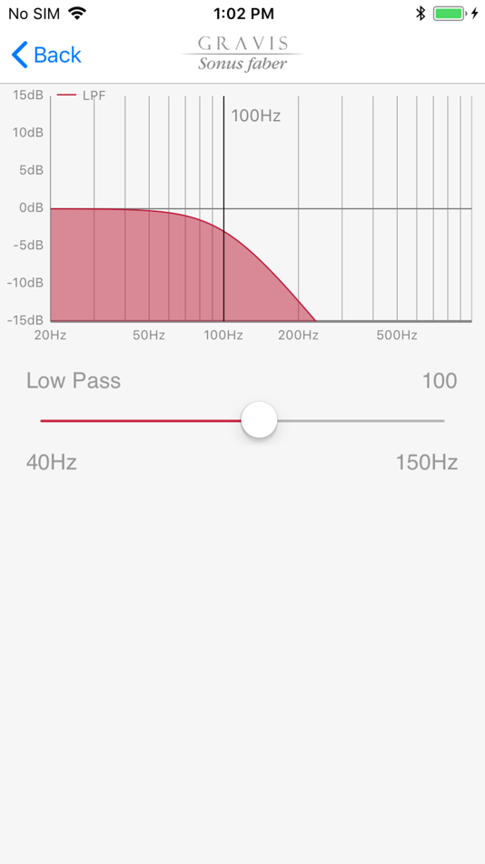 #3. Gravis Sub Control (iOS) 由: Sonus faber spa