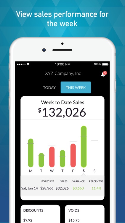 Infor Mobile Insights