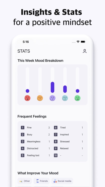 Daily Journal: Self-Care screenshot-3
