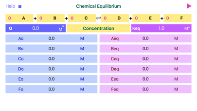 Screenshot #2 pour Chemical Equilibrium