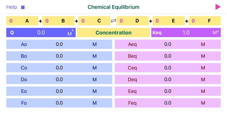 Chemical Equilibrium