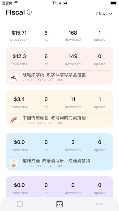 DevFiscal-App Sales & Trends Screenshot