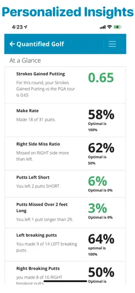 Game screenshot Quantified Golf hack