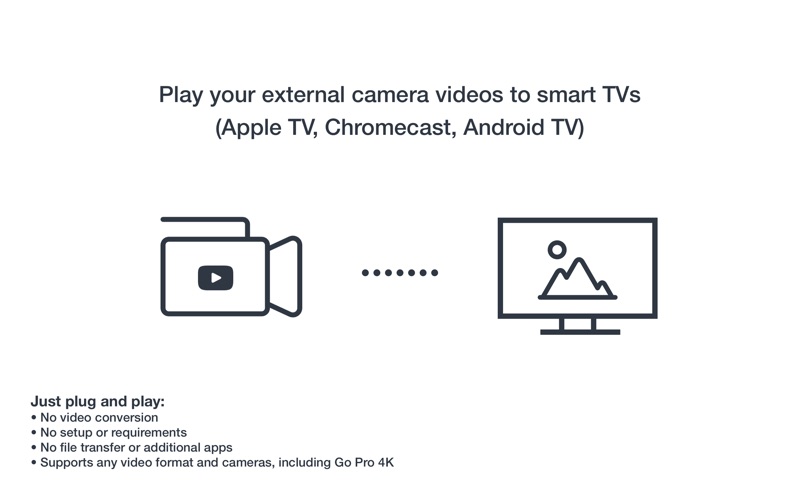 Screenshot #2 pour CameraCast for Smart TVs