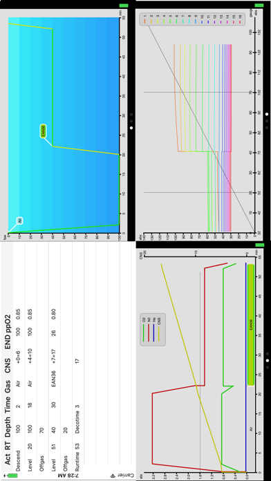 Baltic Deco Planner Lite Screenshot