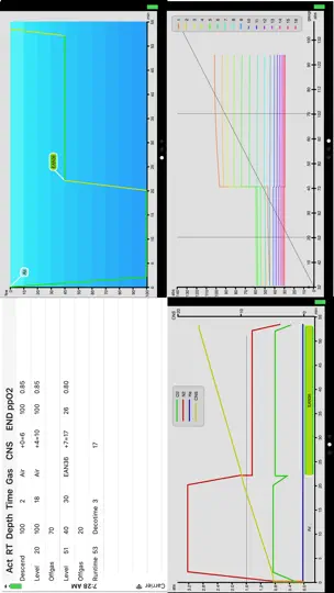 Скриншот Baltic Deco Planner Lite на iPhone 5
