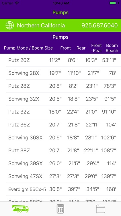 Conco Concrete Pumping Guide