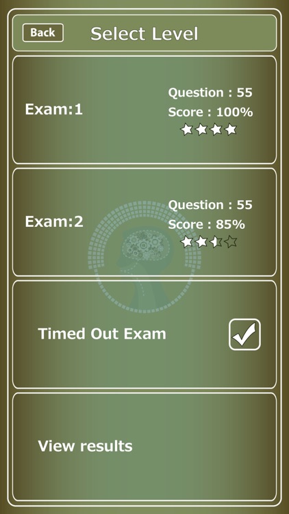 CCNP 642 887 SPCORE for CisCo