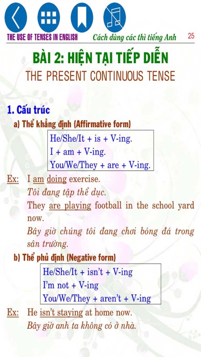 Cách dùng các thì tiếng Anh Screenshot