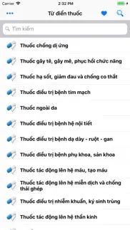 How to cancel & delete tu dien thuoc 1