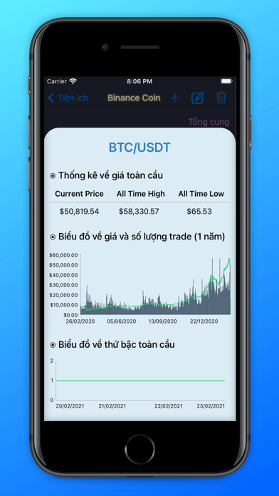 Tin Tài Chính Screenshot