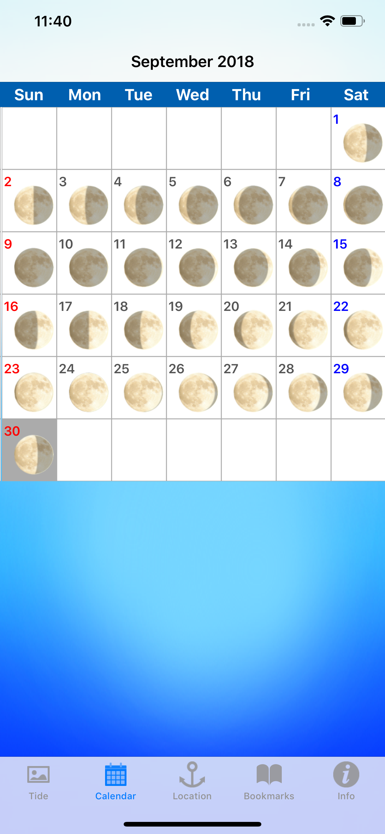 Tide Chart USA