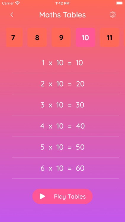 2048 Game & Maths Tables
