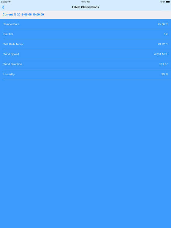 Screenshot #6 pour My Florida Farm Weather V2