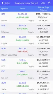 crypto options iphone screenshot 4