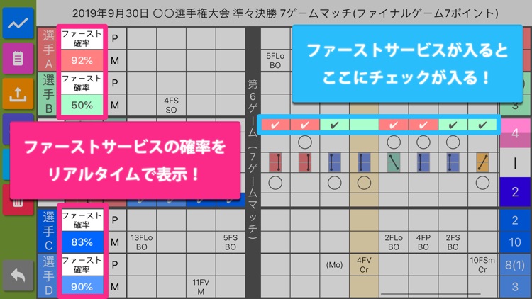 ソフトテニス パーフェクトスコア screenshot-4