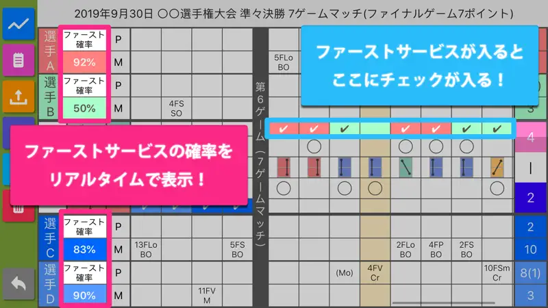 ソフトテニス パーフェクトスコア screenshot 5 of 8