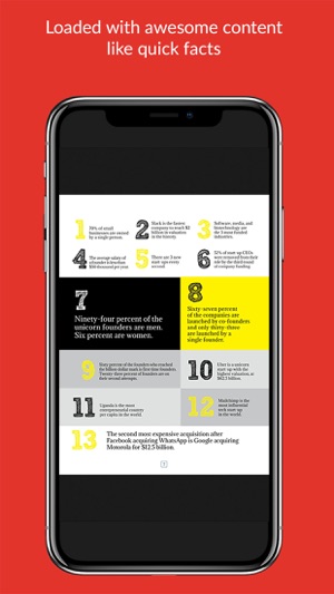 I Innovate Magazine(圖4)-速報App