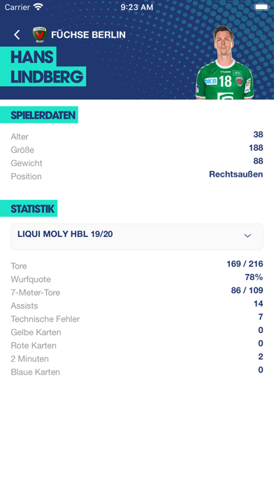LIQUI MOLY Handball-Bundesliga Screenshot