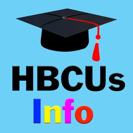 HBCUs Info Cheats