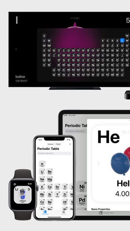 Periodic Table Chemistry 4 screenshot-9