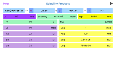 Screenshot #1 pour Solubility Products