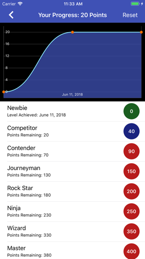 Anxiety Challenger(圖6)-速報App