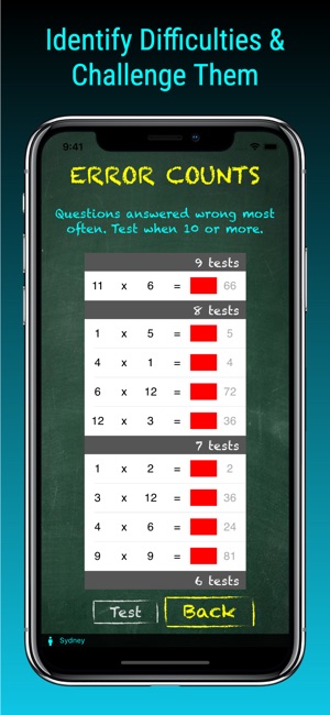 TimesX Lite Times Tables Quiz(圖3)-速報App