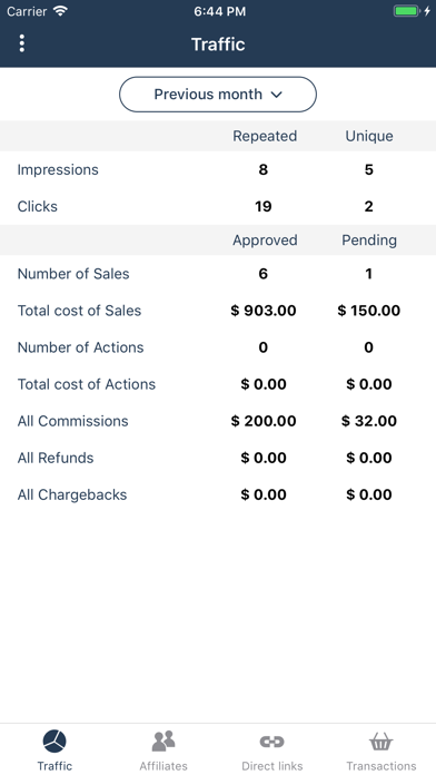Post Affiliate Pro Screenshot