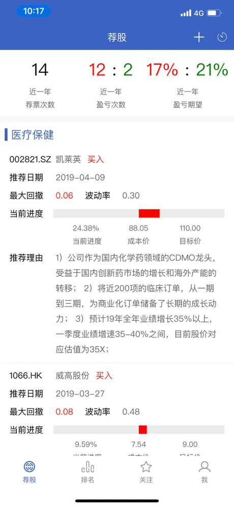 金涌神算子