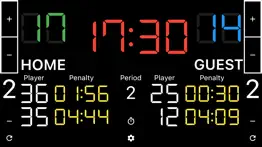 simple ice hockey scoreboard iphone screenshot 2